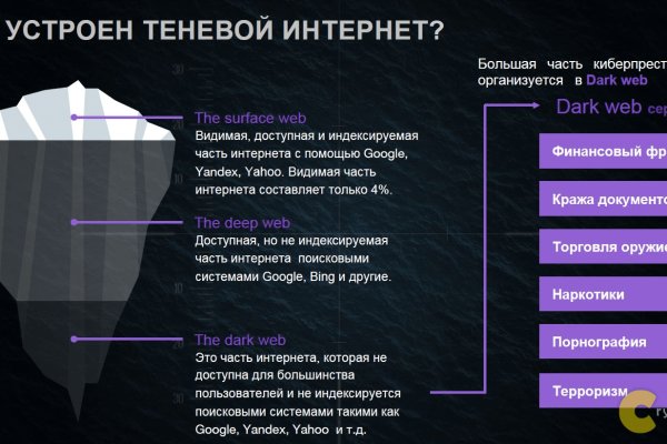 Кракен сайт kr2web in официальный ссылка